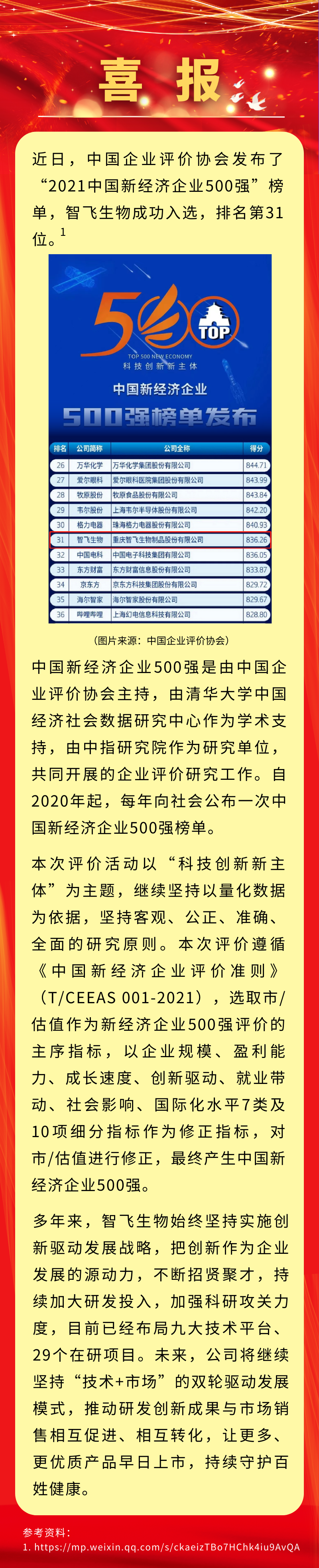 喜讯！凯发K8天生赢家一触即发生物入选&ldquo;2021中国新经济企业500强&rdquo;，排名第31位.png